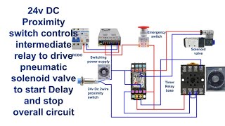 24V Proximity Switch amp Relay Control Solenoid Valve with Delay StartStop Electricalgenius [upl. by Acinyt]