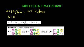 4 Matematika Klasa 12 Mesimi 4 Mbledhja e Matricave [upl. by Haidadej]