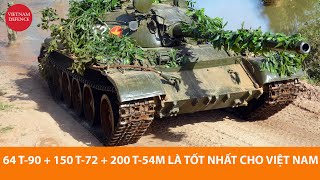 Quân đội Việt Nam thay thế hơn 1000 xe tăng  Mua 150 T72 sẽ hợp lý [upl. by Ketchan]