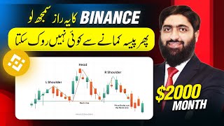 Earn 2000Month from Binance  Master Binance Technical Analysis  My Strategy [upl. by Frederico827]