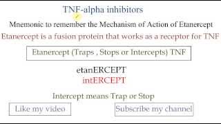 Etanercept TNFAlpha Inhibitor Mnemonic [upl. by Ardnuasal]