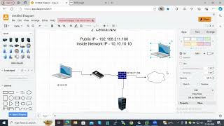 NSE 4  Day 1  FortinetFortigate Firewall  Eduva Tech [upl. by Enisamoht]