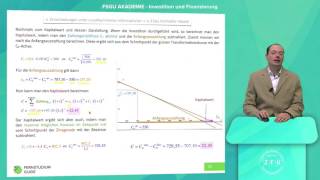 FisherHirshleiferModell optimaler Konsumplan Fernuni Hagen [upl. by Bohman286]