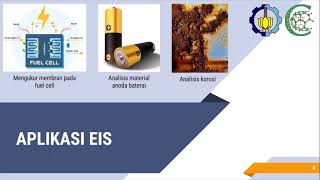 Electrochemical Impedance Spectroscopy EIS [upl. by Natanoy555]