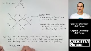 S10E2  Types of Intermolecular Forces [upl. by Perdita950]