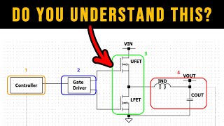 How to design perfect switching power supply  Buck regulator explained [upl. by Satterlee]