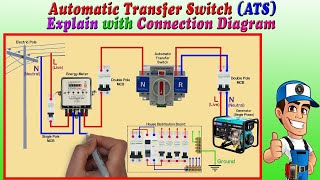 Automatic Transfer Switch ATS Chargeover Connection  How to Work ATS  ATS for Single Phase [upl. by Lladnik]