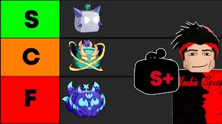 Blox Fruits Ranking All Fruits from Worst to Best in Tier list [upl. by Esther123]