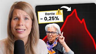 🚨 Box 3  Discriminerend amp ECB Verlaagt Rente Voor Eerst Sinds 2019  Madelon Vos [upl. by Ecnerolf460]