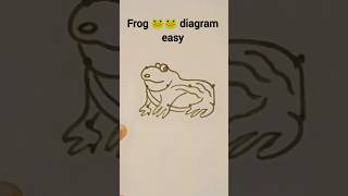 Easy frog 🐸 diagramsong learntodrawshortsshort frogstructurediagram sciencebiologytricks [upl. by Jeannine]