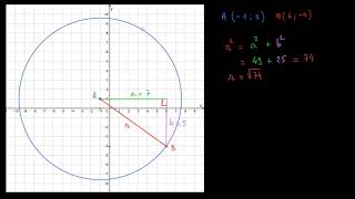 Déterminer léquation cartésienne dun cercle [upl. by Jammie760]