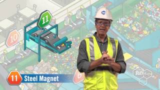 Virtual Tour of a Recycling Center  ReCommunity [upl. by Eleumas503]