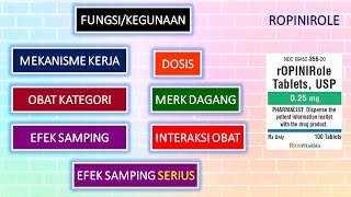 APA ITU OBAT ROPINIROLE [upl. by Peterson]