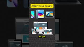 Что нужно для frontend разработчика  шортс программирование программированиедляначинающих [upl. by Viens]