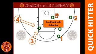 Zone Offense vs 131 Zone Defense [upl. by Reve]