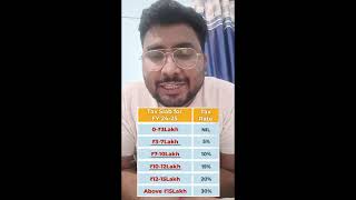 Income Tax Slab Rate  2024  2025  Mudde Ki Baat  Shorts [upl. by Armillda]