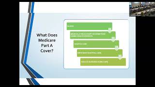 10 21 24 Medicare Made Simple seminar [upl. by Guillermo]