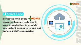 Smart Face Revolutionizing Workforce Management and HR with Advanced Employee Management System [upl. by Ijic]