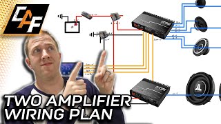 How to plan FULL ELECTRICAL for TWO AMPLIFIER CAR AUDIO SYSTEM [upl. by Shyamal]