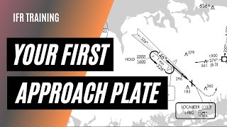 Approach Plate Explained  ILS Approach for Beginners [upl. by Ilegna378]