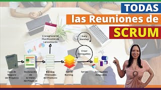 ¿Cuáles son las REUNIONES de SCRUM 🪁 ¿Cuáles son las Ceremonias de SCRUM  Metodologías Ágiles [upl. by Enel45]