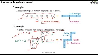 Nomenclatura de Alcanos Alcenos Alcinos Ciclos e Aromáticos  OFICIAL IUPAC [upl. by Yracaz]