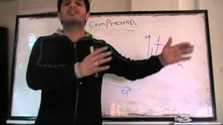 Siemens Gas Turbine Compressor Lecture 37 Eng Mahmoud Elnagar [upl. by Ursuline]