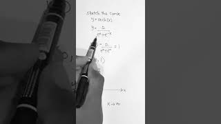 How to sketch hyperbolic functions [upl. by Lanna993]