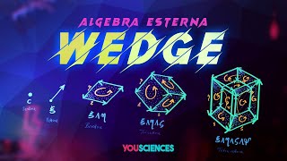 Introduzione allALGEBRA ESTERNA di Grassmann Il Prodotto WEDGE [upl. by Dimitris292]