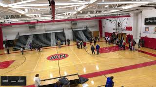 NiagaraWheatfield vs Lockport High School Boys Varsity Basketball [upl. by Ekul]