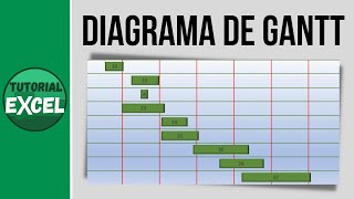 Crear un DIAGRAMA DE GANTT 📊 [upl. by Rollecnahc]