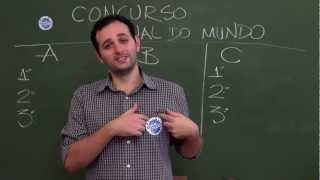 Vencedores do concurso do Manual do Mundo [upl. by Sessler]