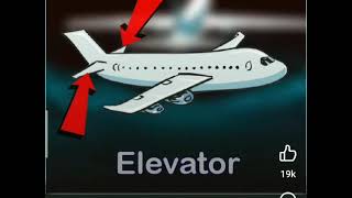 aircraft Kaise udta hai detail mechanismscience knowledgeyoutube [upl. by Enilatan]