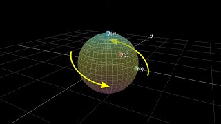 Quaternions and 3d rotation explained interactively [upl. by Eniarral]