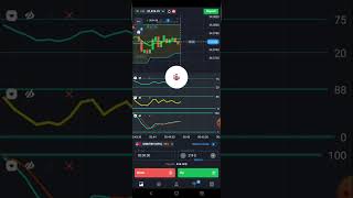 Friday 11 Oct Session1 Only two trades 500 to 2022 12 on Leaderboard quotex trading ytshorts [upl. by Nivra394]