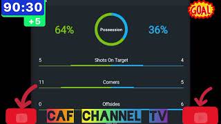 penalty kick 55 Mamelodi Sundowns VS Polokwane CityMT8 CUP watch full penalty [upl. by Bodrogi]