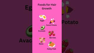 Foods For Hair Growth trending food [upl. by Mehcanem]