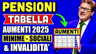 PENSIONI AUMENTI GENNAIO 2025 👉 TABELLA AUMENTI SOCIALI MINIME E INVALIDITÀ ECCO LE CIFRE 📈 💶 [upl. by Gnos]