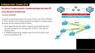 COMMENT CONFIGURER LE DHCP SERVER ET WLC AVEC PLUSIEURS Vlans  CISCO PACKET TRACER partie 1 [upl. by Nittirb]