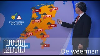 De weerman voorspelt veel Zwarte Pietendiscussies  Draadstaal [upl. by Ayin]