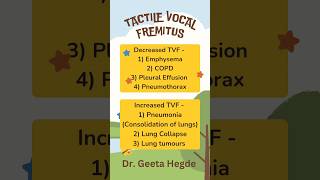 Respiratory Examination Physiology Practical  Tactile Vocal Fremitus physiology clinical shorts [upl. by Brannon]