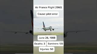 Air France Flight 296Q Crash shorts planecrash [upl. by Shiau]