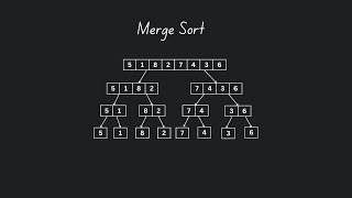 Learn Merge Sort In 10 Minutes [upl. by Heddy335]