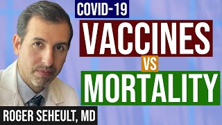 Coronavirus Vaccines vs NON COVID19 related deaths New Data [upl. by Yrome103]