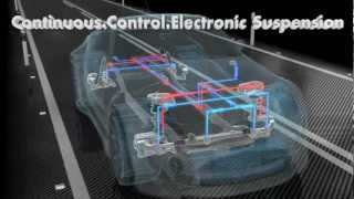 Monroe CCES  Continuous Control Electronic Suspension [upl. by Koziel582]