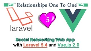 2017 Relationship One to One  Profile with User Model  Social networking Tutorial  Part 5 [upl. by Mcdermott310]