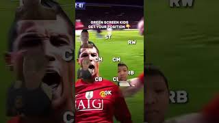 My position cr7 fifa football soccer [upl. by Miles]