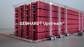 GEBHARDT Upstream – Modularität auf allen Ebenen [upl. by Anoblav927]