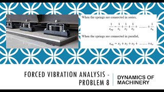 Forced Vibration Analysis  Problem 8 [upl. by Darom861]