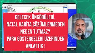 Doğum Haritası ve Gelecek Öngörüleri Gerçek Astroloji Yorumu [upl. by Ttenaj]